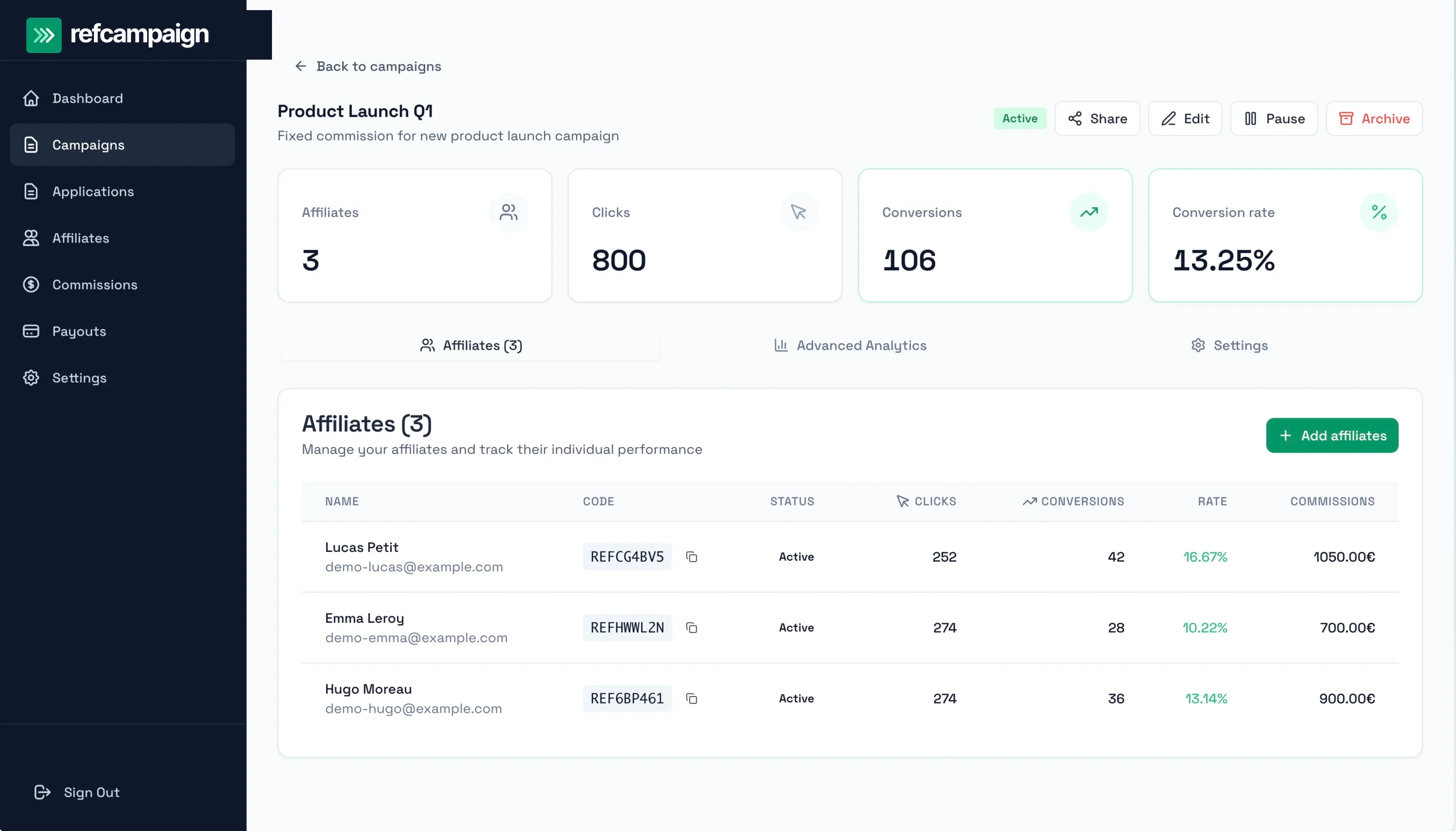 RefCampaign campaign management screen showing tracking and affiliate performance