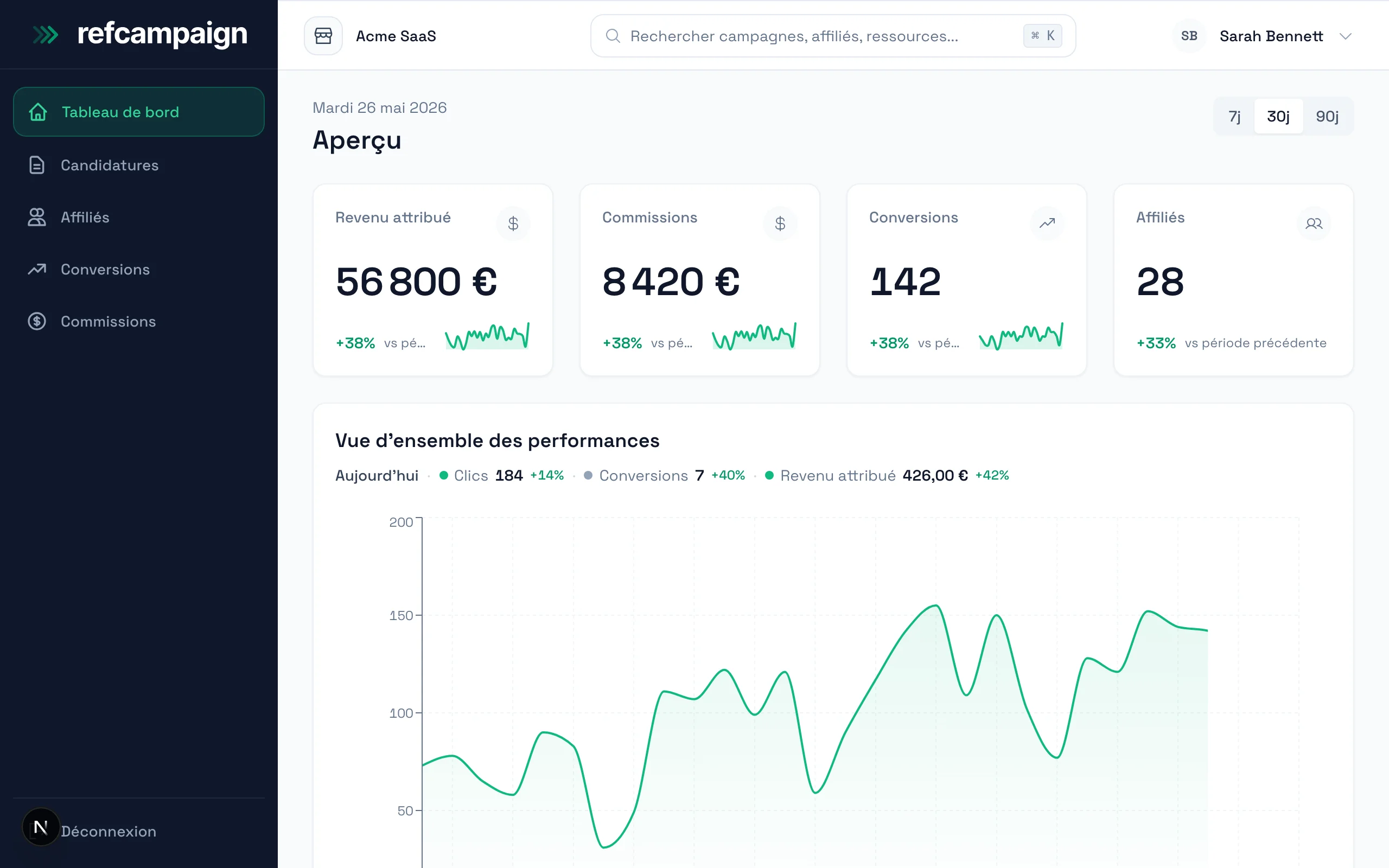 Dashboard RefCampaign connecté au revenu affilié Stripe