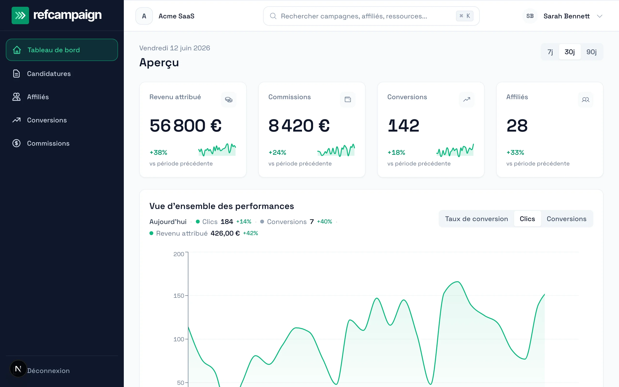 Dashboard RefCampaign connecté au revenu affilié Stripe
